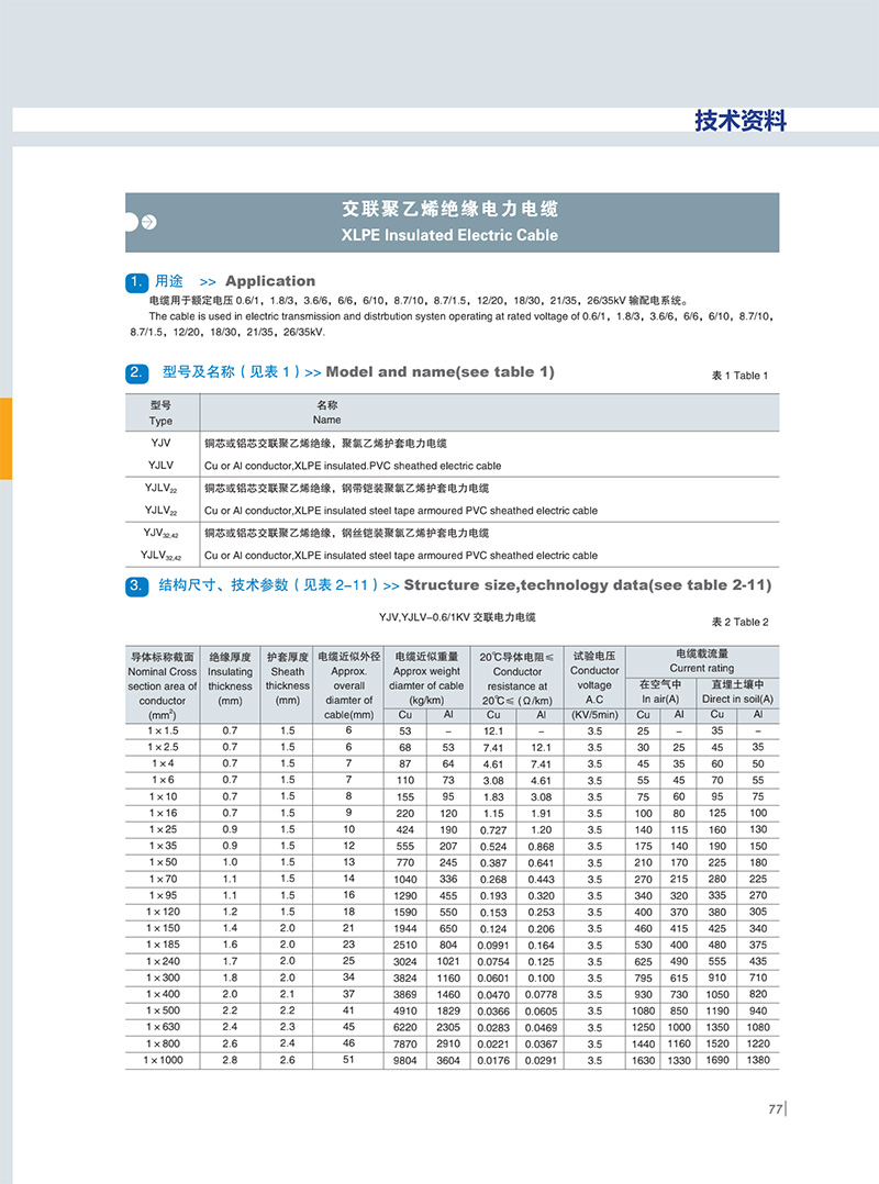 技術資料